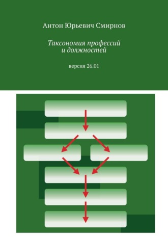 Таксономия профессий и должностей. Версия 26.01 Антон Смирнов, Таксономия профессий и должностей. Версия 26.01