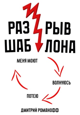 Разрыв шаблона , Разрыв шаблона