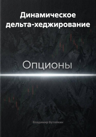 Динамическое дельта-хеджирование , Динамическое дельта-хеджирование