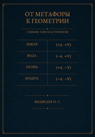 От метафоры к геометрии. Стихии, Таро и астрология , От метафоры к геометрии. Стихии, Таро и астрология